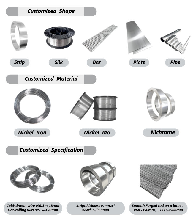 Available In Professionally Customized Forms Available In Professionally Customized Forms